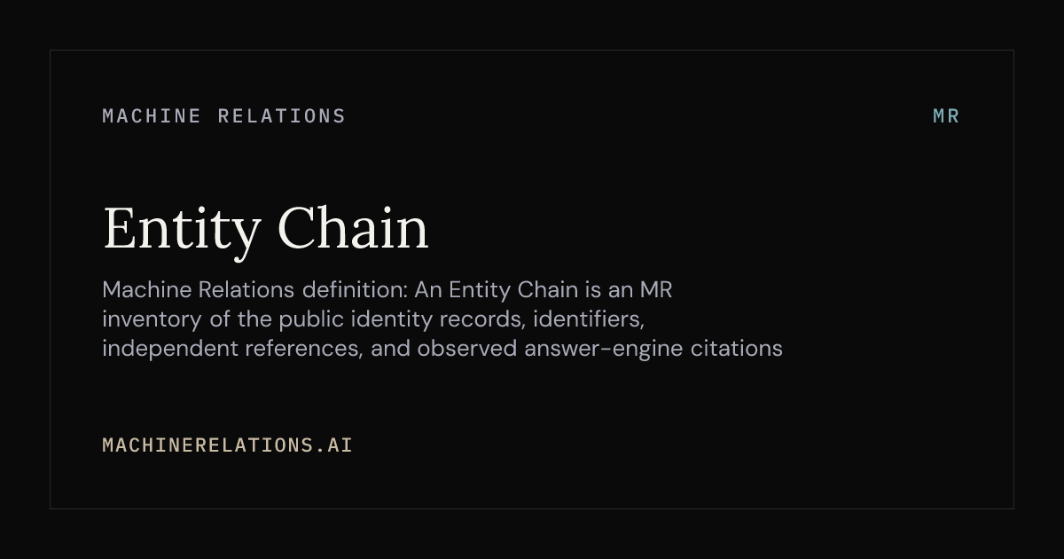 Entity Chain | MR Glossary