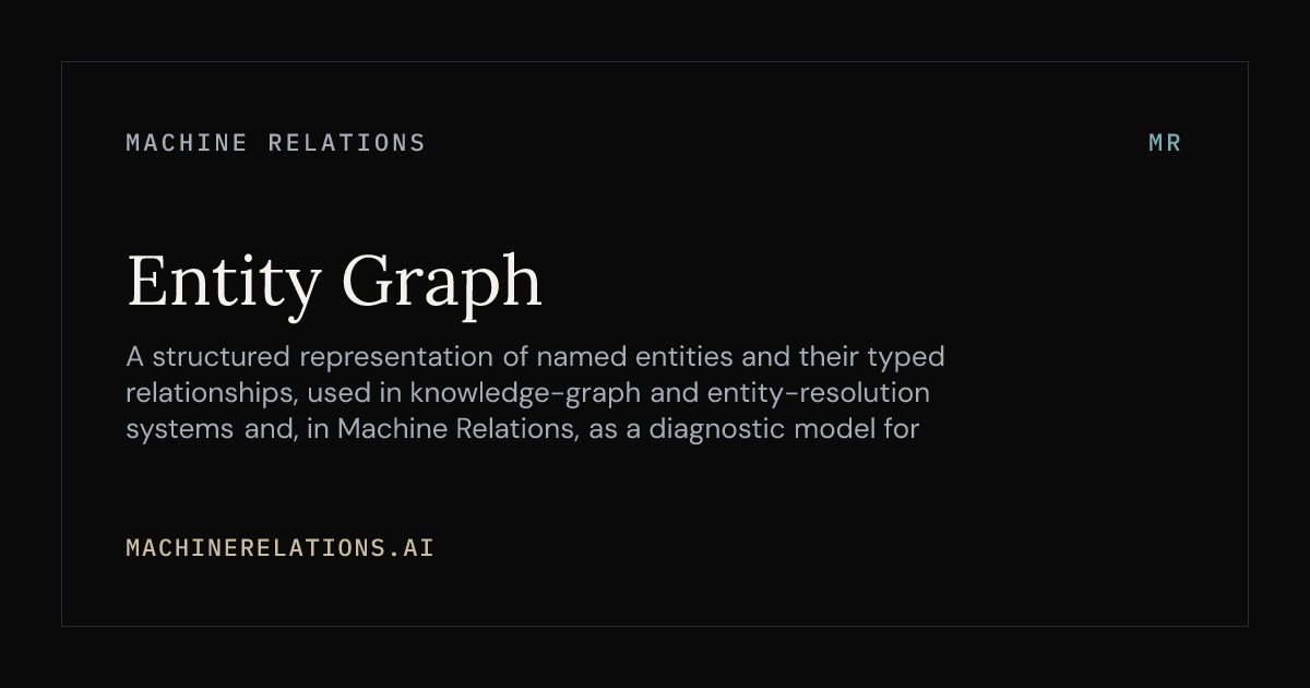 Entity Graph | MR Glossary