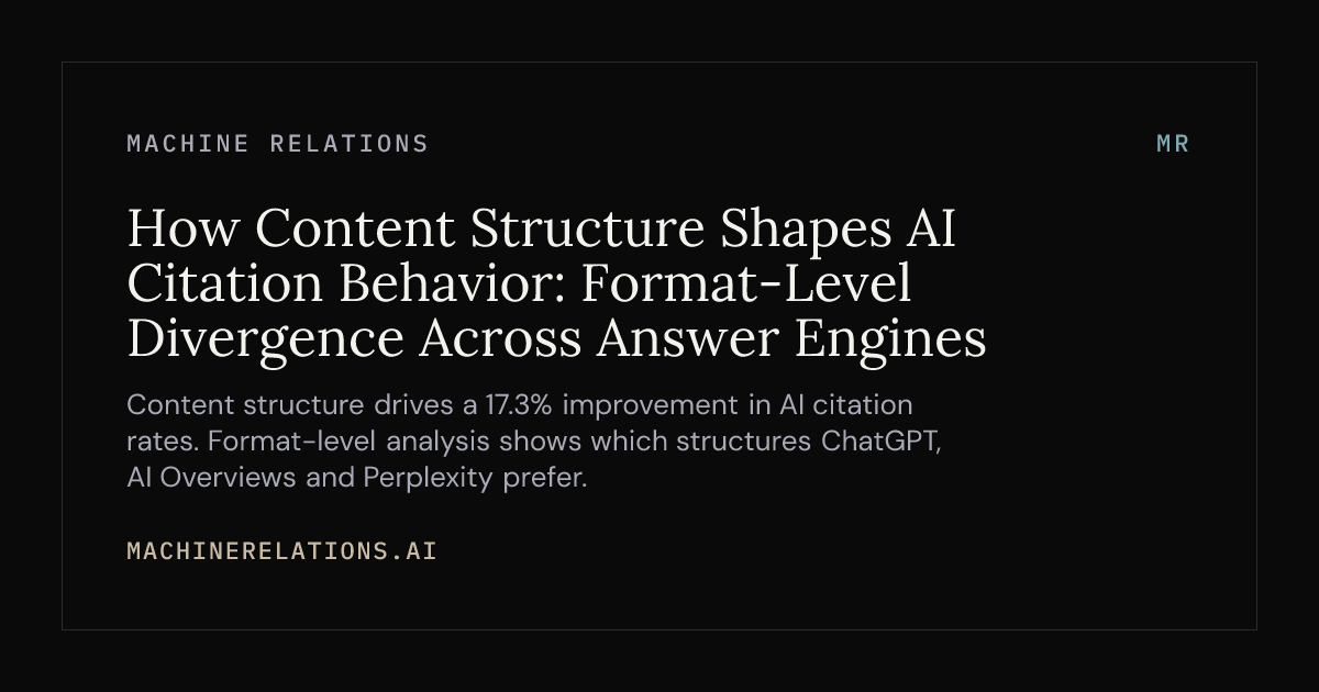Giration Machine How Content Structure Shapes AI Citation... | MR Research
