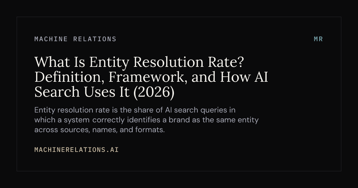 Lockameloha Entity What Is Entity Resolution Rate... | MR Research