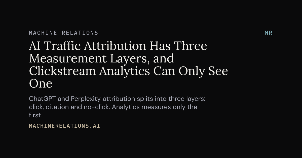 How to Track ChatGPT and Perplexity AI... | MR Research