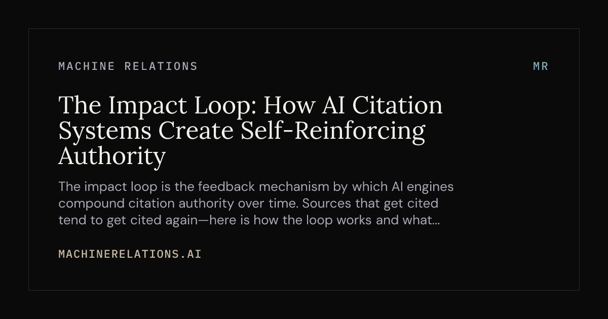 Self Reference Machine The Impact Loop: How AI Citation Systems... | MR Research