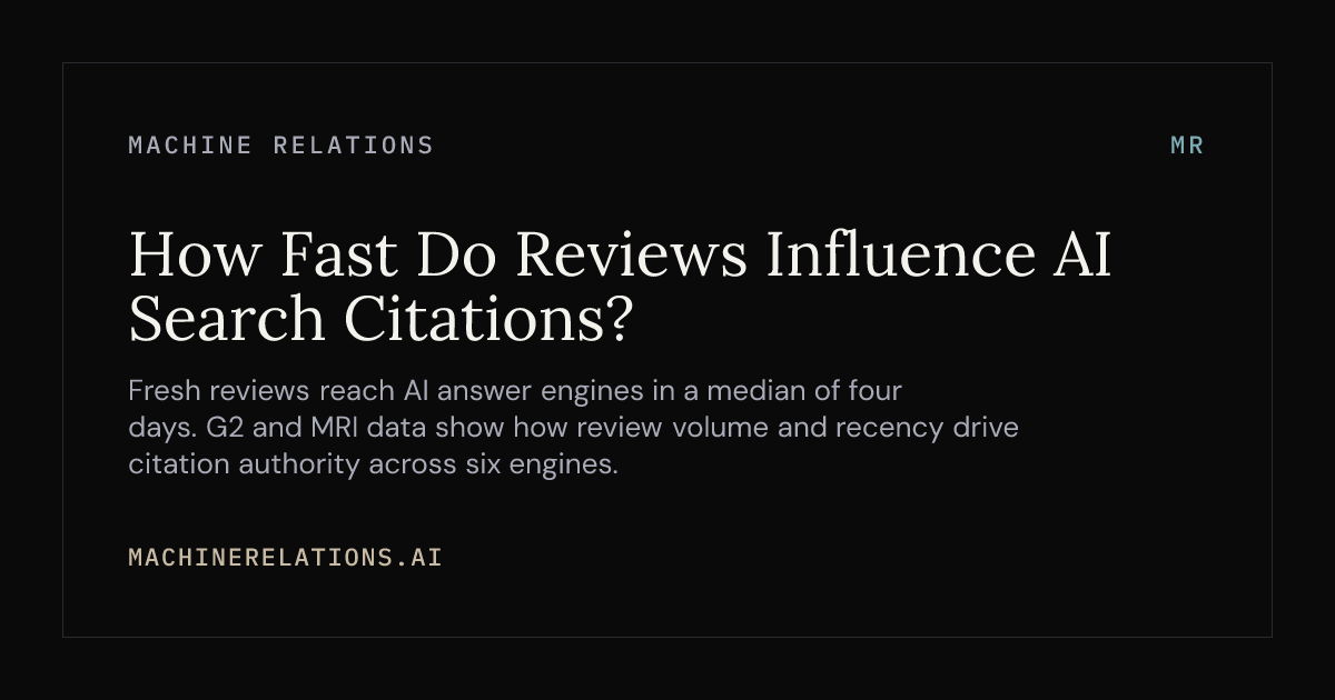 Giration Machine How Fast Do Reviews Influence AI Search... | MR Research